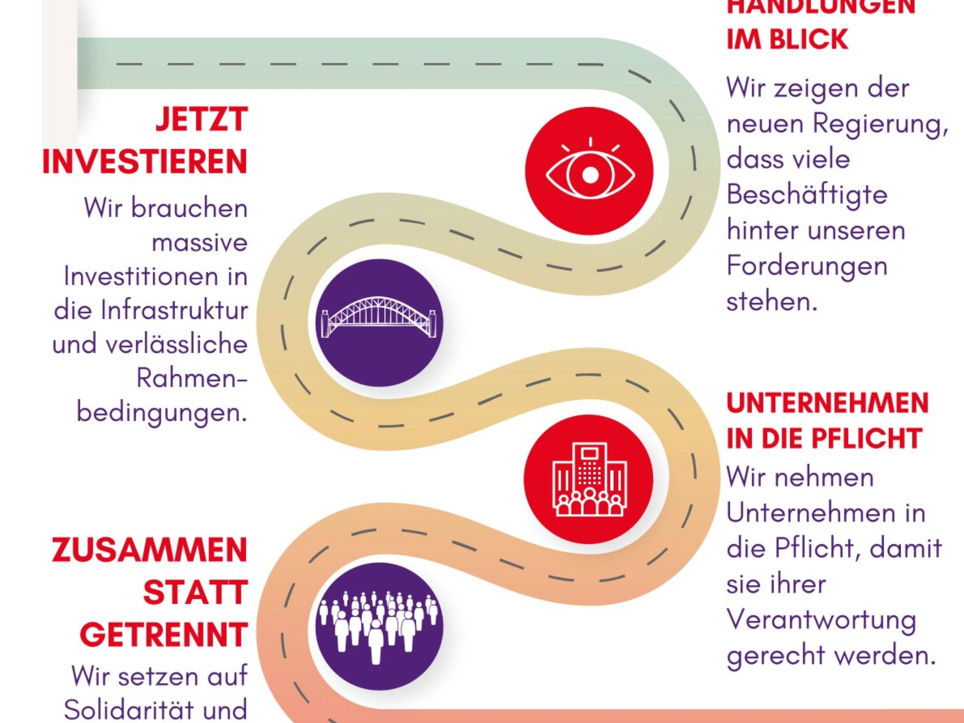 4 Gründe Aktionstag
