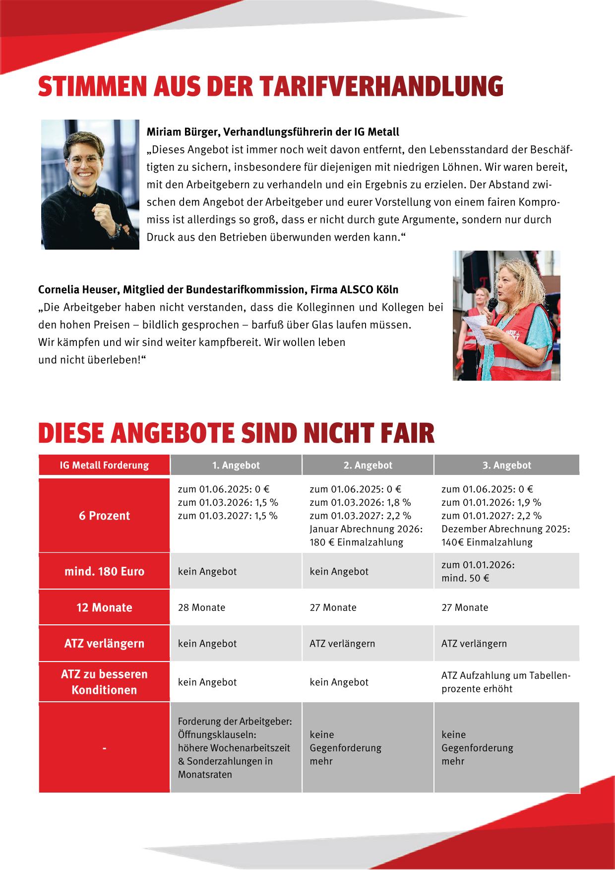 INFOservice_TD 05_2025-2